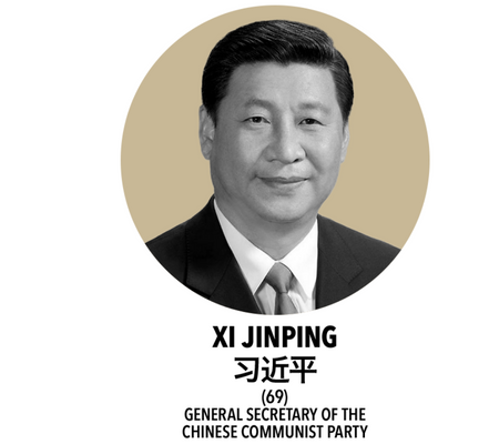 Xi Jinping